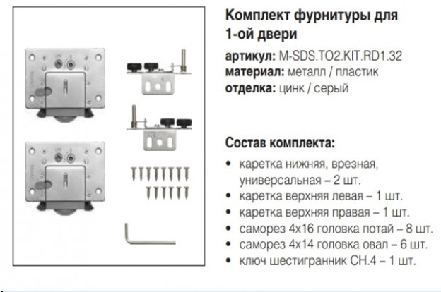 Комплект роликов
