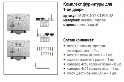 Комплект роликов